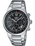 Casio EF-500D-1AVEF Mens Edifice Chronograph Watch